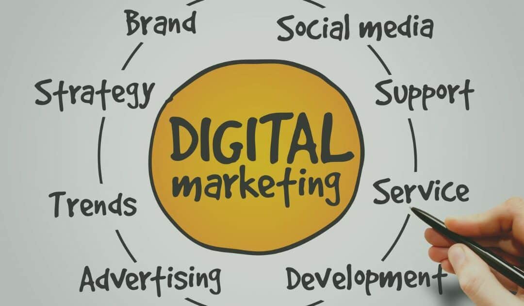 All-In-One Marketing For Business Owners Who Hate Marketing