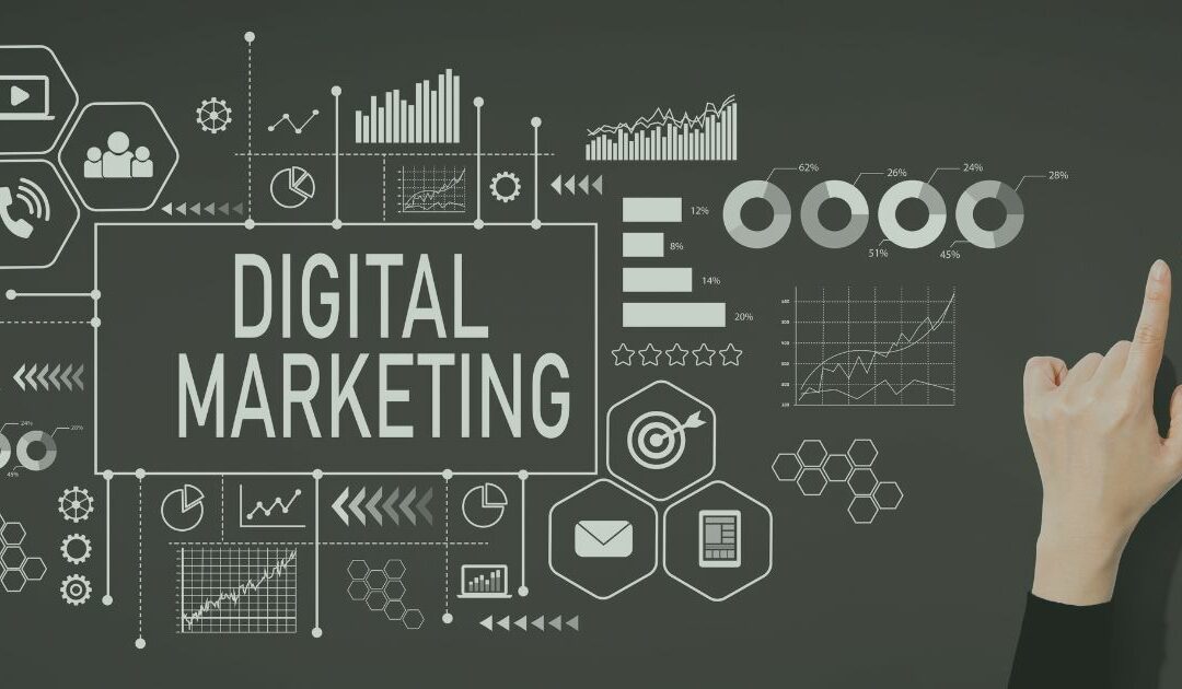 Digital Marketing Terms and What They Actually Mean