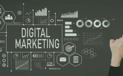 Digital Marketing Terms and What They Actually Mean